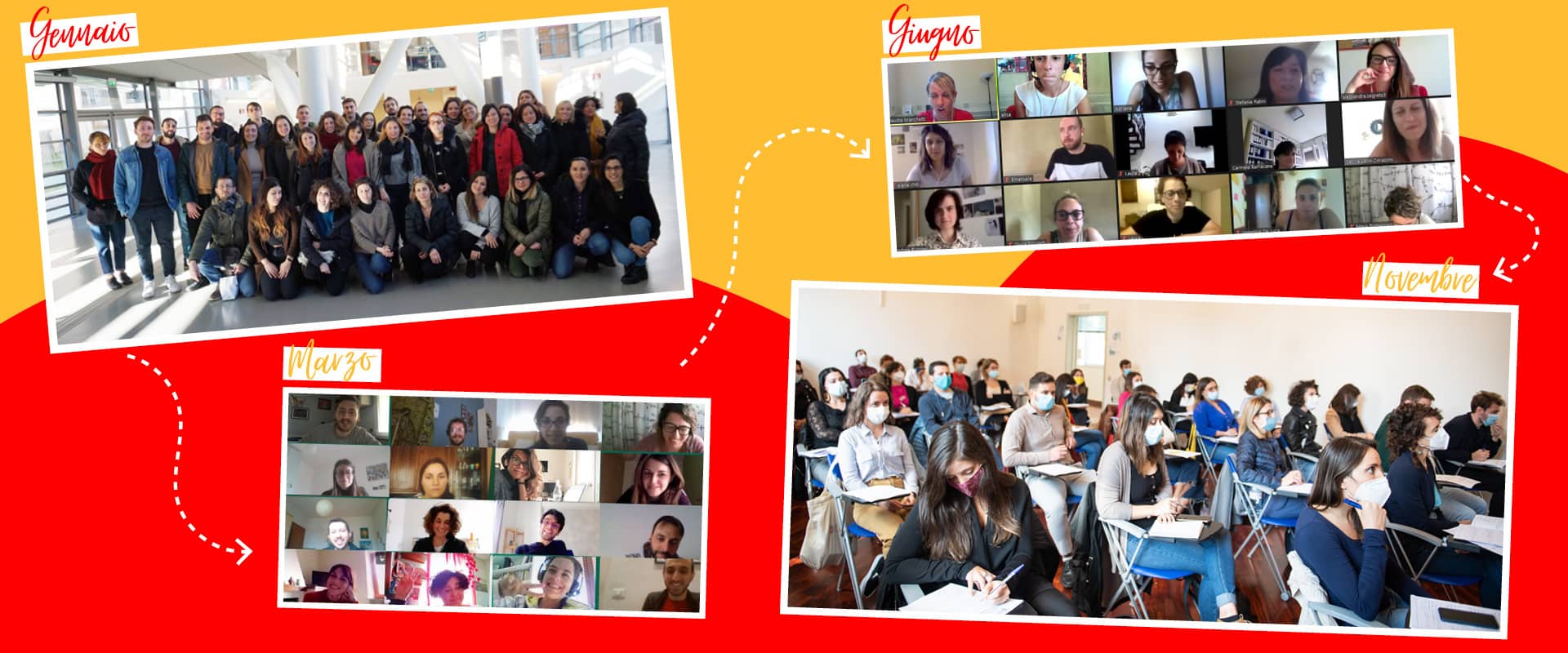 Foto Classe master 2020